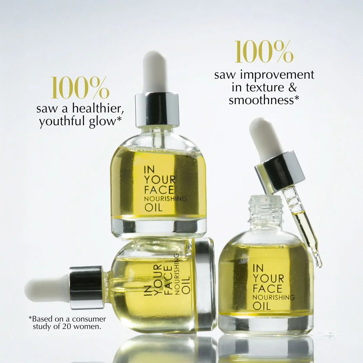 In Your Face Nourishing Oil bottles with dropper – 100% saw youthful glow and improved texture in consumer study