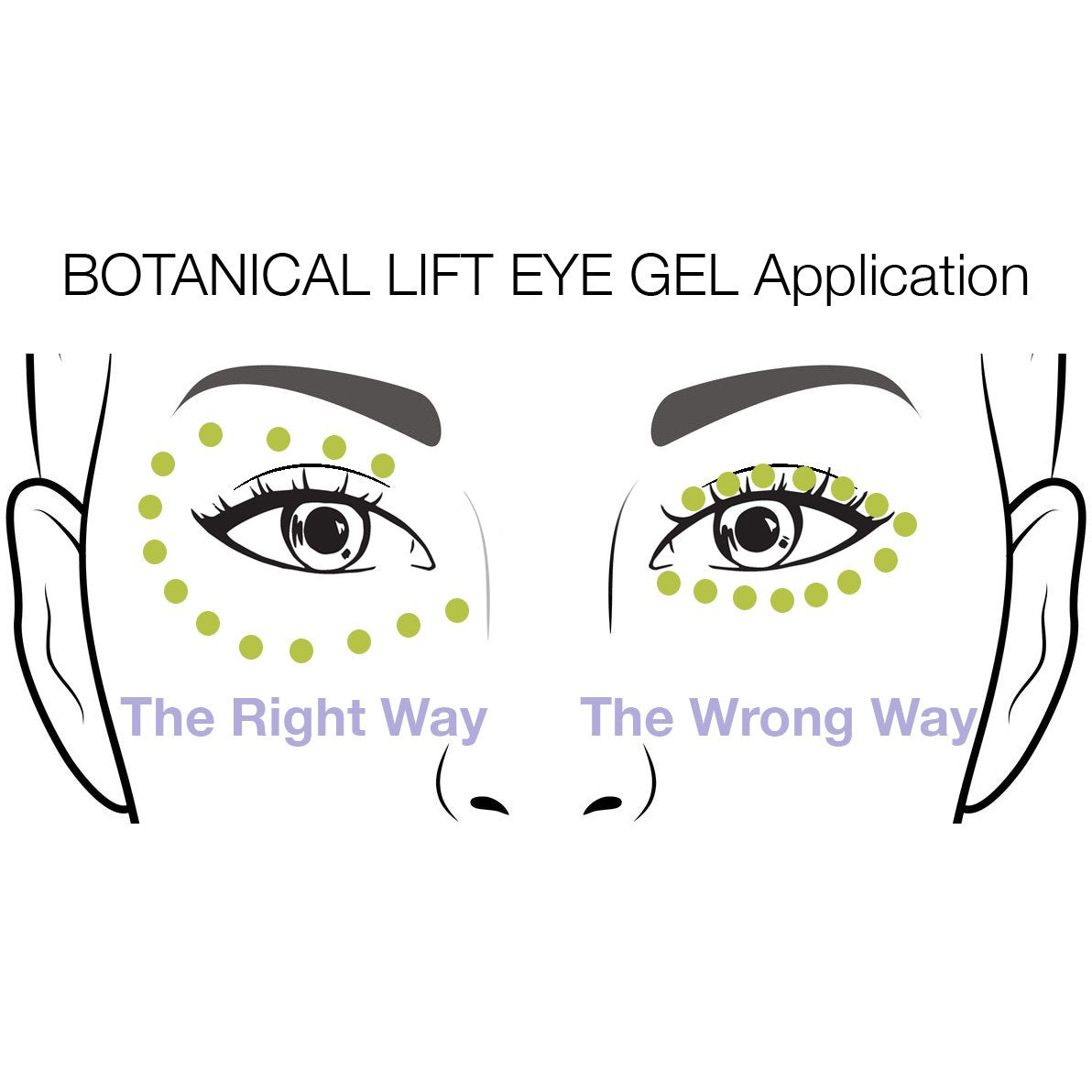 In Your Face BOTANICAL LIFT EYE GEL